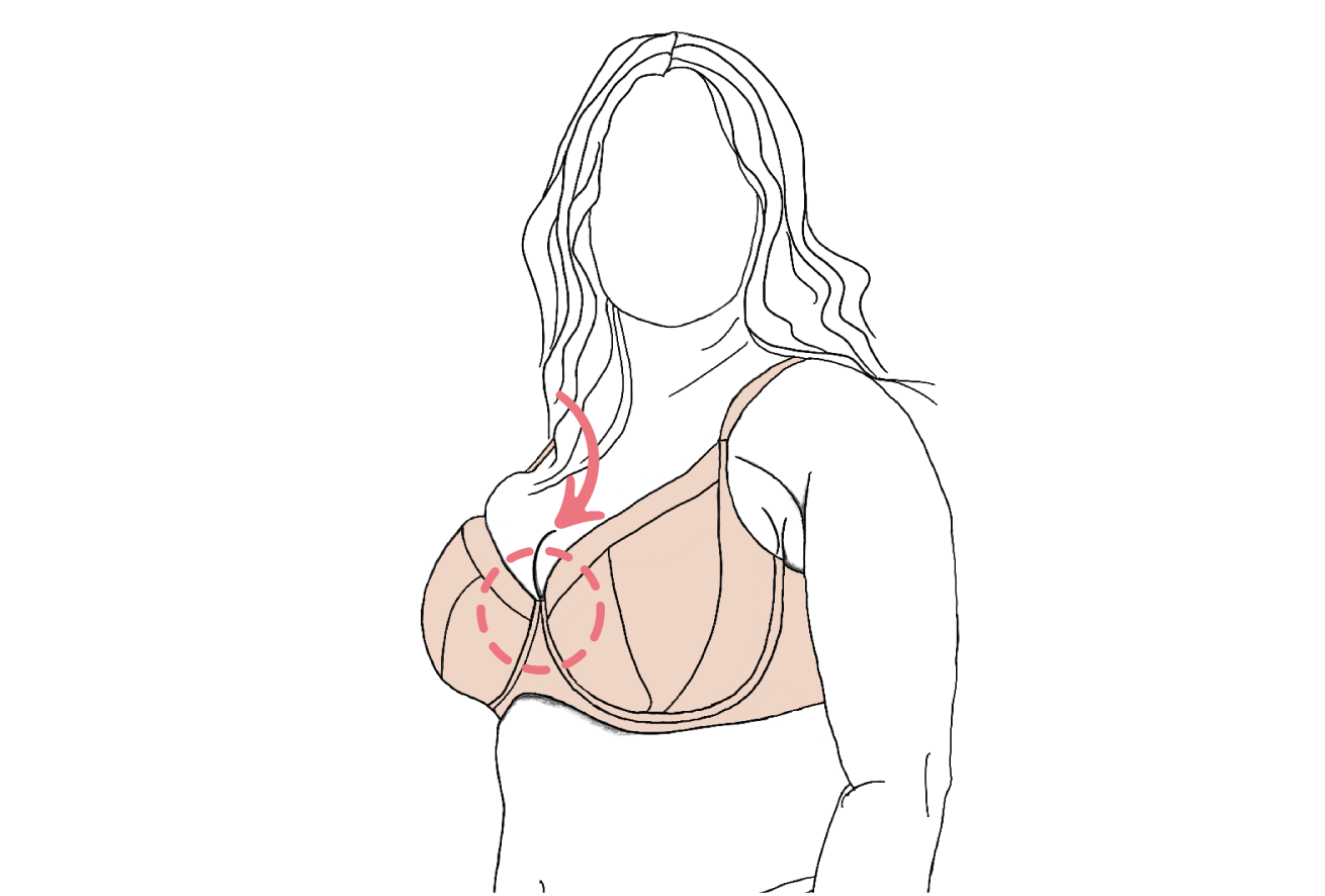 Is Your Bra Not Fitting Properly? Here's How To Fix It -  ParfaitLingerie.com - Blog