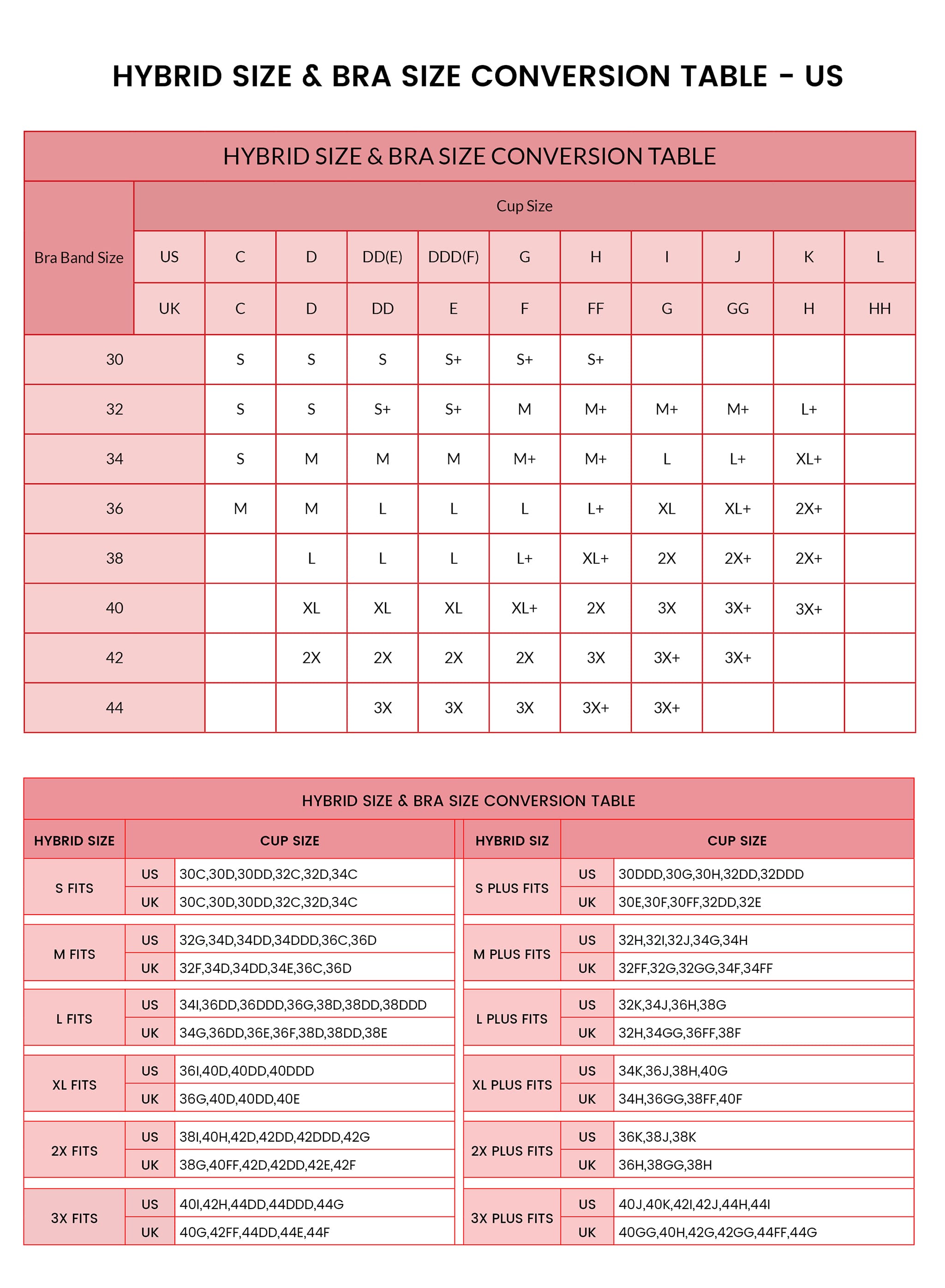 Forlest Size Chart Holly Wire-Free Full Bust Padded Bra - Warm Sand | Parfait Lingerie