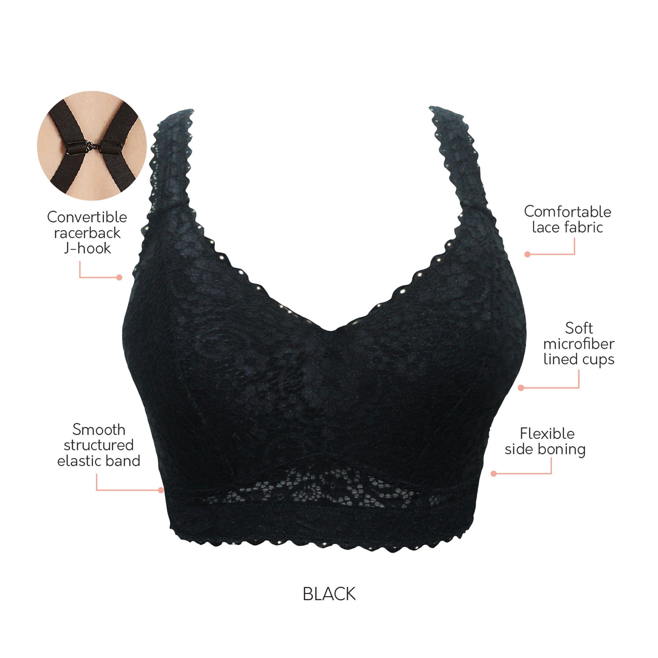  Bralettes for Women lace Underwear No Underwire Thin Bra Lace  Jacquard Stretchy Lace Bralettes Sexy and (Black, S) : Sports & Outdoors