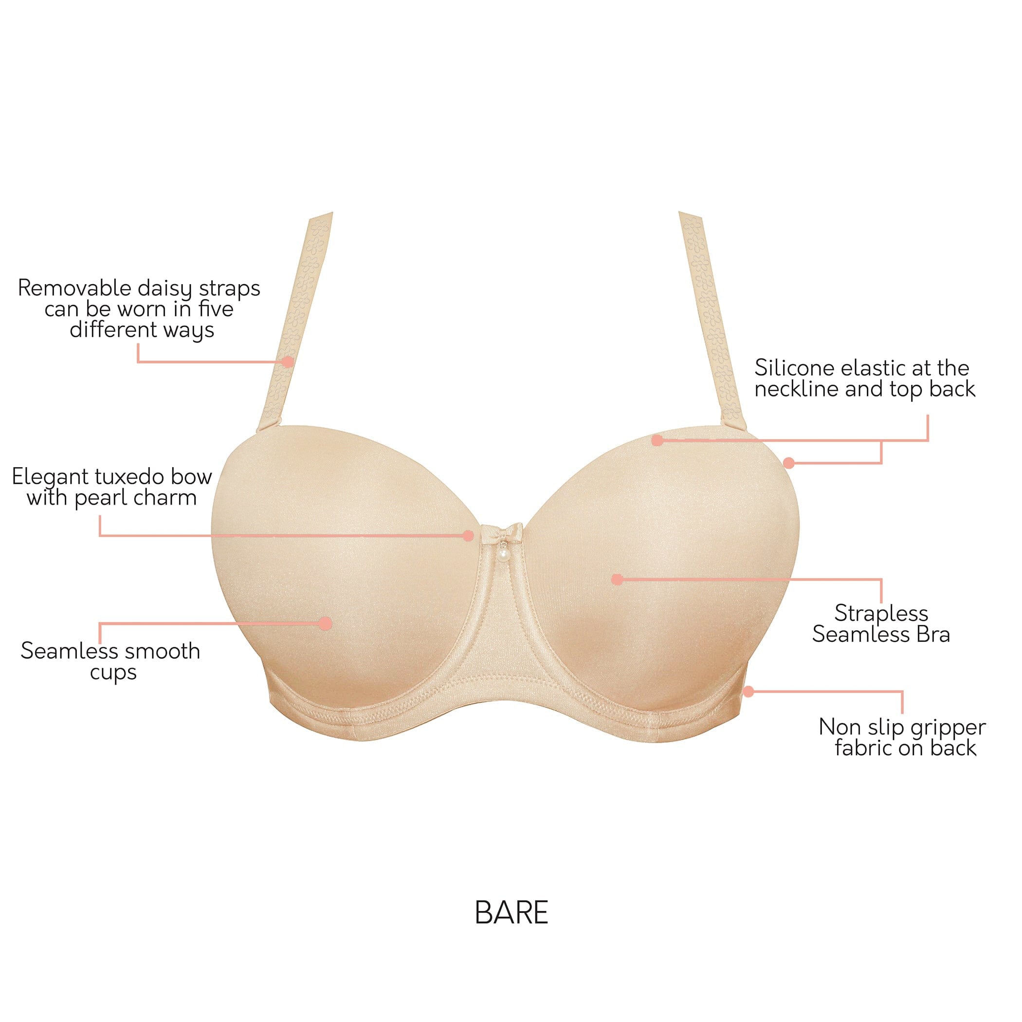 A Guide To The Different Parts Of A Bra and What They Do -  ParfaitLingerie.com - Blog